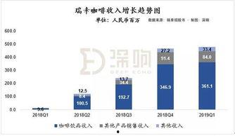 国产浮力在线,引领潮流的国产影视平台解析